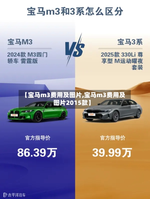 【宝马m3费用及图片,宝马m3费用及图片2015款】