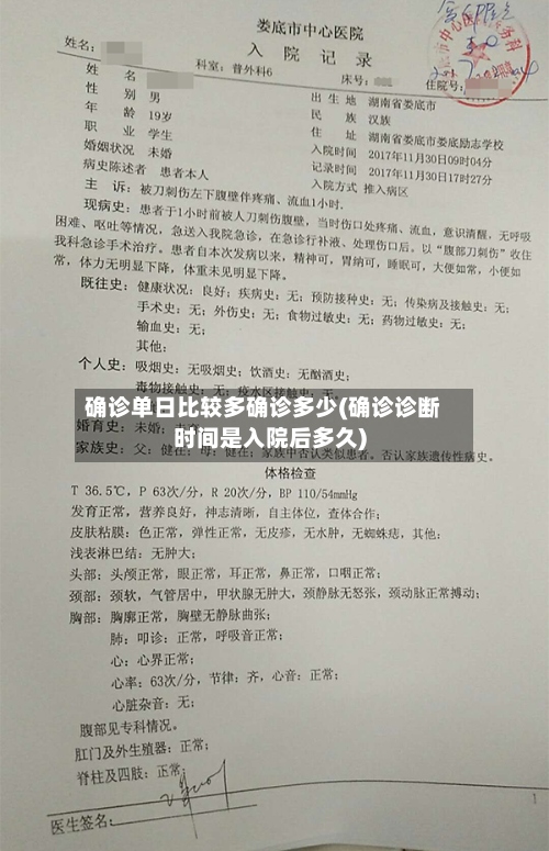 确诊单日比较多确诊多少(确诊诊断时间是入院后多久)-第3张图片