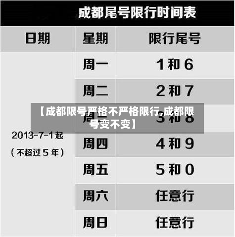 【成都限号严格不严格限行,成都限号变不变】-第3张图片