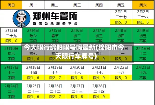 今天限行绵阳限号吗最新(绵阳市今天限行车牌号)-第2张图片
