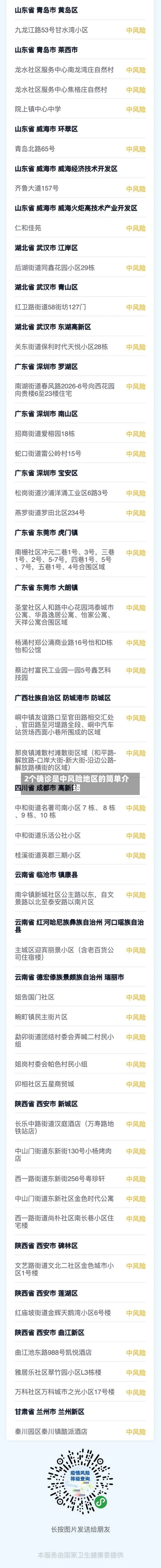 2个确诊是中风险地区的简单介绍