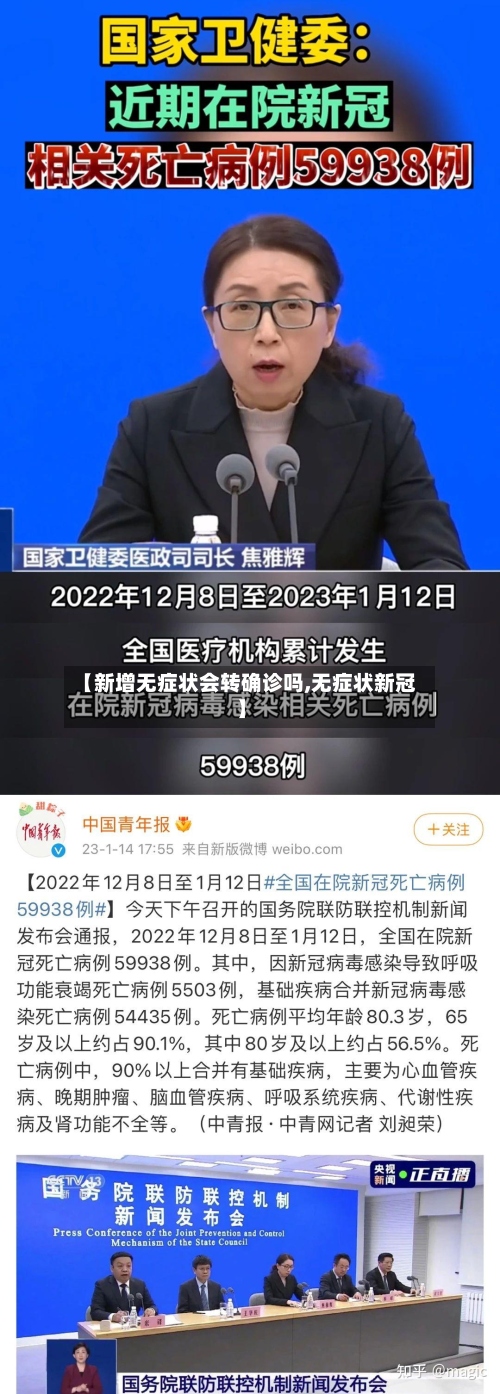 【新增无症状会转确诊吗,无症状新冠】-第2张图片