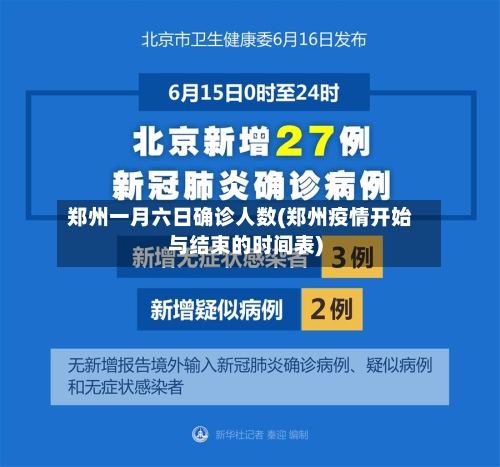 郑州一月六日确诊人数(郑州疫情开始与结束的时间表)