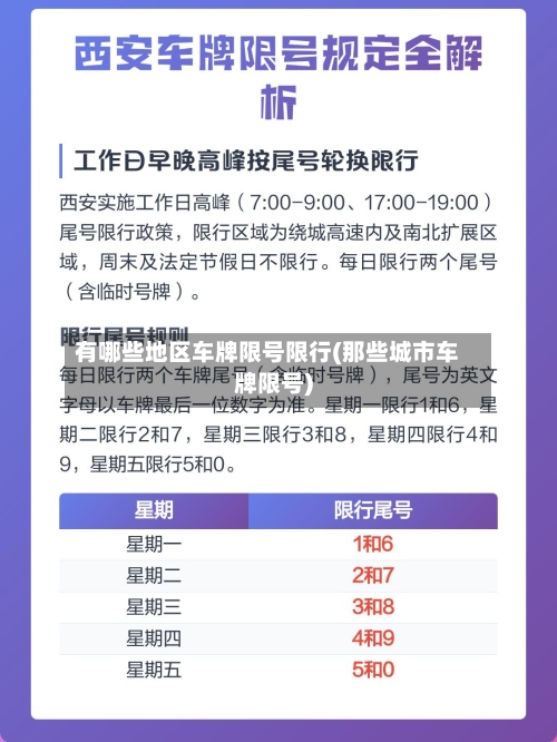 有哪些地区车牌限号限行(那些城市车牌限号)-第2张图片