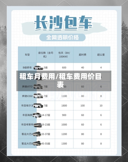 租车月费用/租车费用价目表