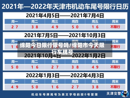 绵阳今日限行限号吗/绵阳市今天限行车牌号-第2张图片