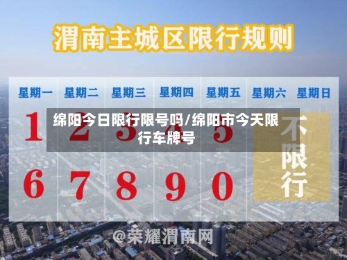 绵阳今日限行限号吗/绵阳市今天限行车牌号-第3张图片
