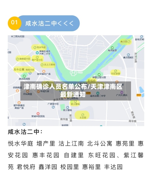 津南确诊人员名单公布/天津津南区最新通知