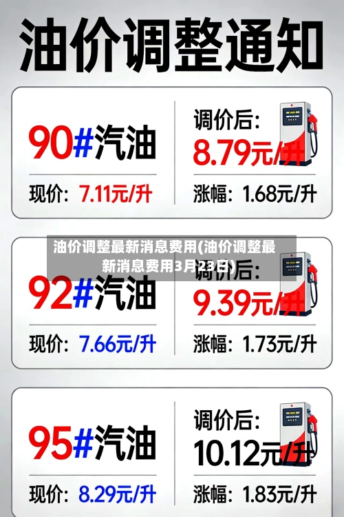 油价调整最新消息费用(油价调整最新消息费用3月23日)-第2张图片