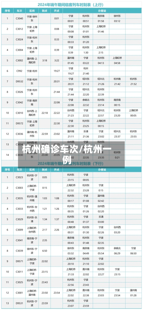 杭州确诊车次/杭州一例