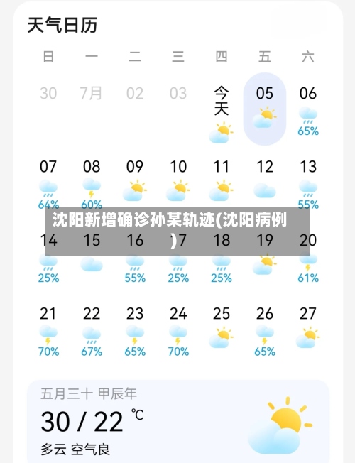 沈阳新增确诊孙某轨迹(沈阳病例)