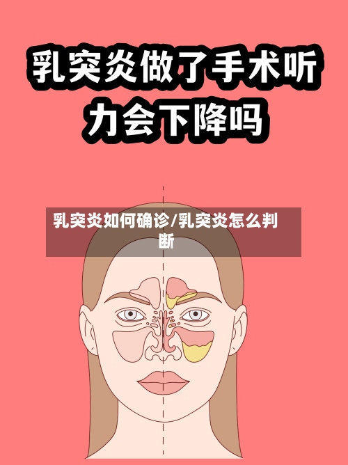 乳突炎如何确诊/乳突炎怎么判断