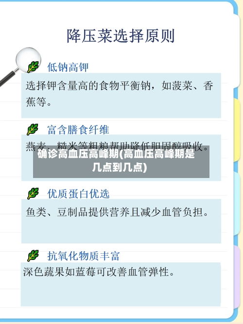 确诊高血压高峰期(高血压高峰期是几点到几点)-第2张图片