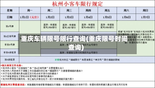 重庆车辆限号限行查询(重庆限号时间查询)