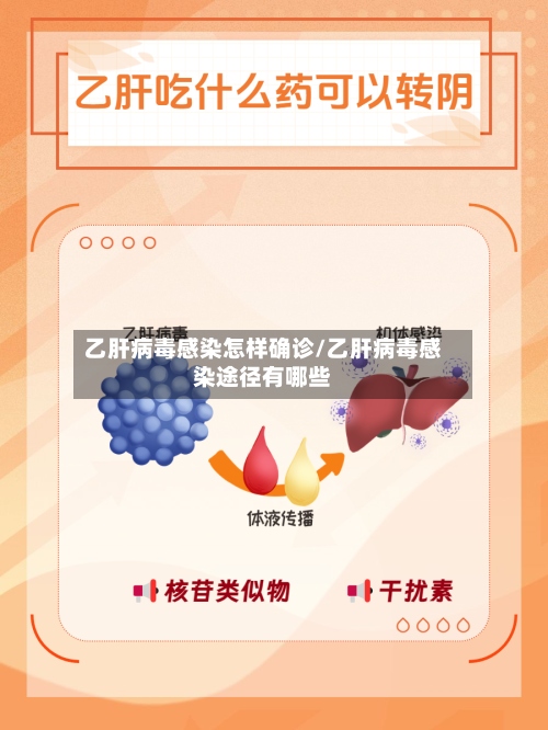 乙肝病毒感染怎样确诊/乙肝病毒感染途径有哪些