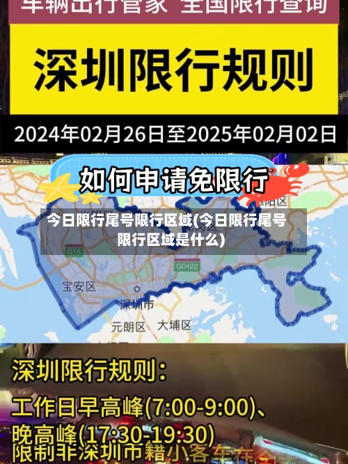 今日限行尾号限行区域(今日限行尾号限行区域是什么)