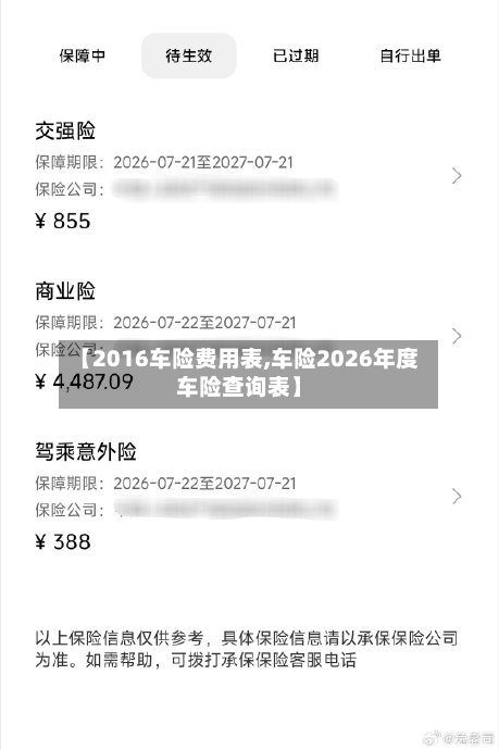 【2016车险费用表,车险2026年度车险查询表】-第2张图片