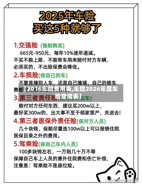 【2016车险费用表,车险2026年度车险查询表】-第3张图片