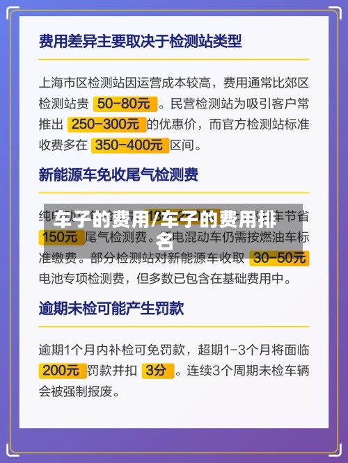 车子的费用/车子的费用排名-第2张图片