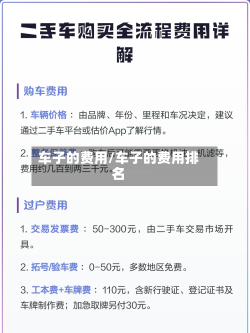 车子的费用/车子的费用排名
