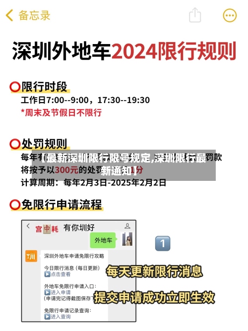 【最新深圳限行限号规定,深圳限行最新通知】-第3张图片