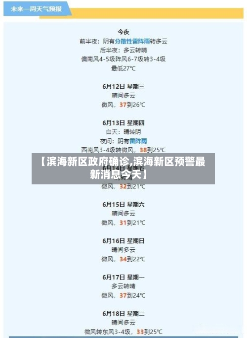 【滨海新区政府确诊,滨海新区预警最新消息今天】