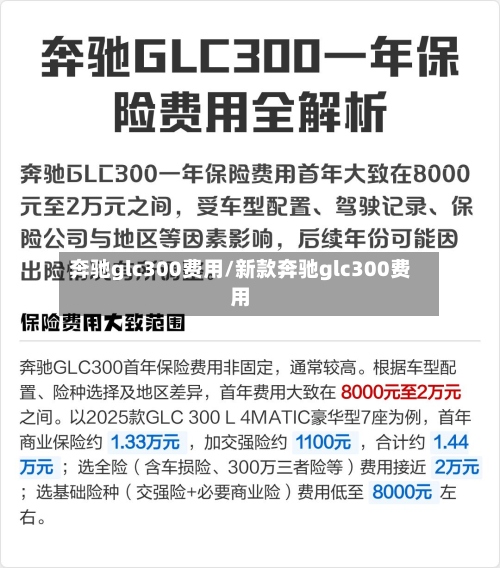 奔驰glc300费用/新款奔驰glc300费用