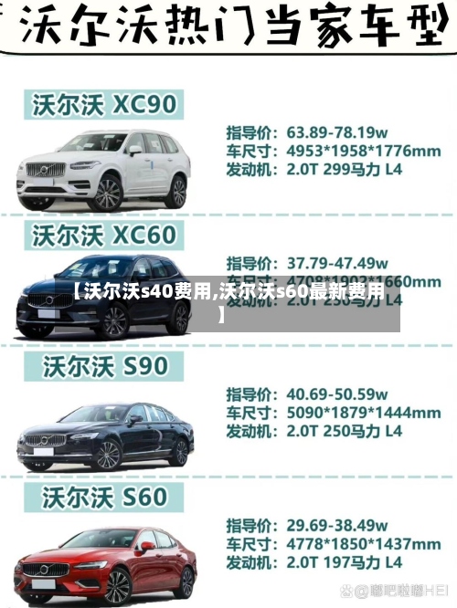 【沃尔沃s40费用,沃尔沃s60最新费用】-第2张图片