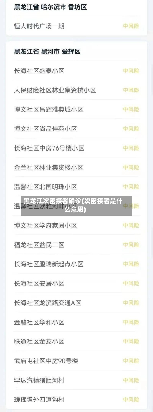 黑龙江次密接者确诊(次密接者是什么意思)