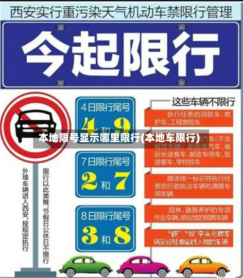 本地限号显示哪里限行(本地车限行)-第2张图片
