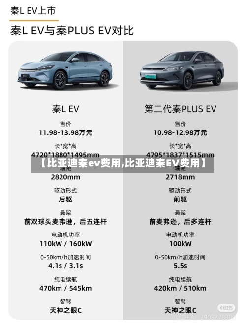【比亚迪秦ev费用,比亚迪秦EV费用】