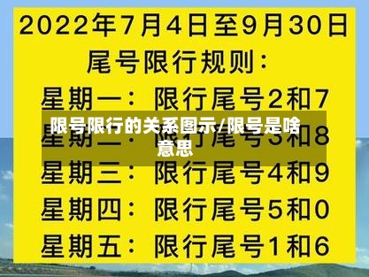 限号限行的关系图示/限号是啥意思-第2张图片