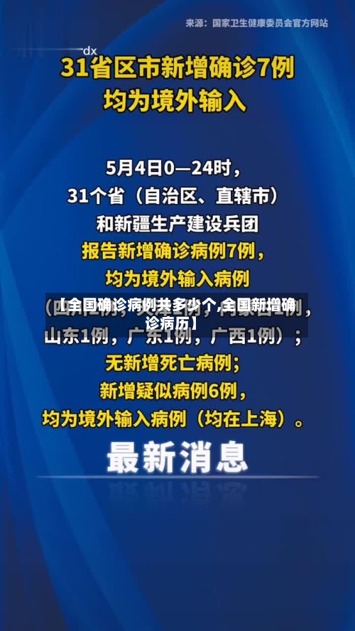 【全国确诊病例共多少个,全国新增确诊病历】-第3张图片