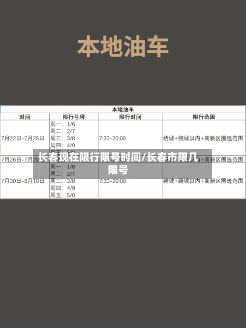 长春现在限行限号时间/长春市限几限号-第2张图片