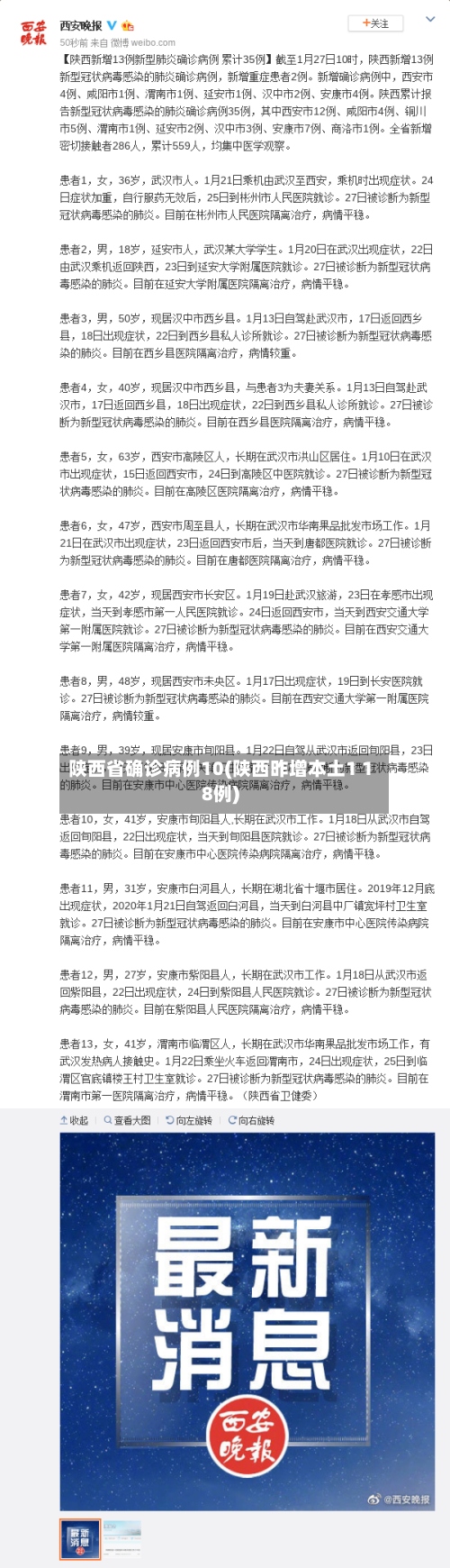 陕西省确诊病例10(陕西昨增本土1 18例)-第3张图片