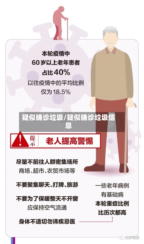 疑似确诊垃圾/疑似确诊垃圾信息-第2张图片