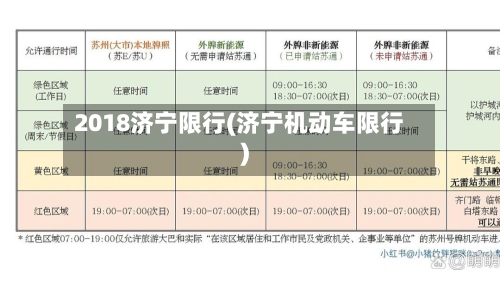 2018济宁限行(济宁机动车限行)-第3张图片