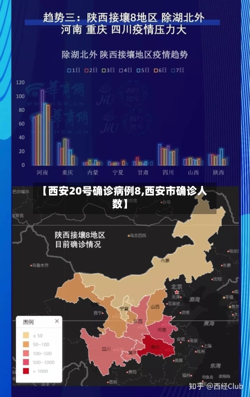 【西安20号确诊病例8,西安市确诊人数】-第2张图片