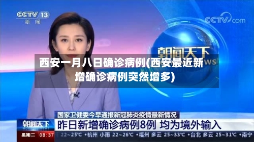 西安一月八日确诊病例(西安最近新增确诊病例突然增多)