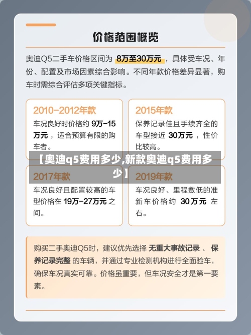 【奥迪q5费用多少,新款奥迪q5费用多少】
