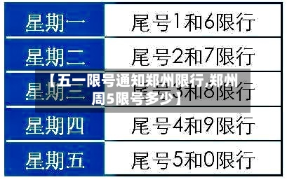 【五一限号通知郑州限行,郑州周5限号多少】