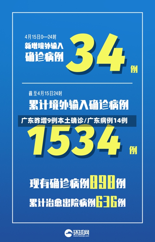 广东昨增9例本土确诊/广东病例14例