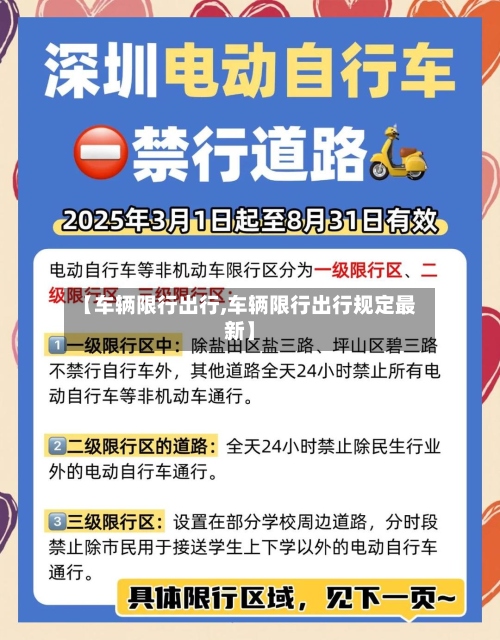 【车辆限行出行,车辆限行出行规定最新】