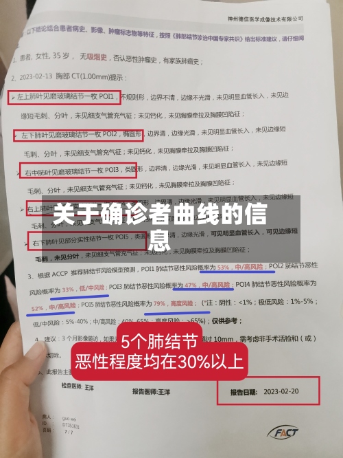 关于确诊者曲线的信息