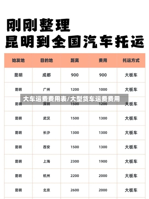 大车运费费用表/大型货车运费费用