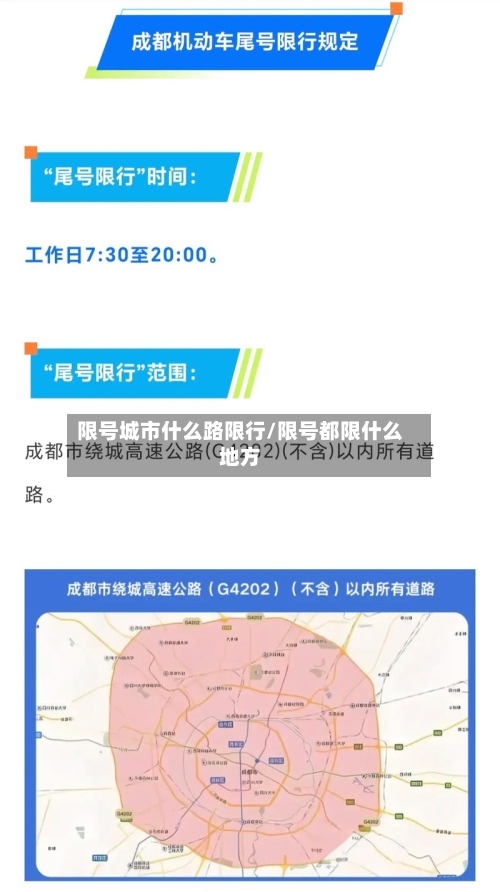 限号城市什么路限行/限号都限什么地方