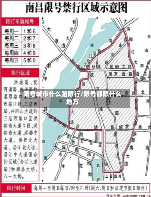 限号城市什么路限行/限号都限什么地方-第2张图片
