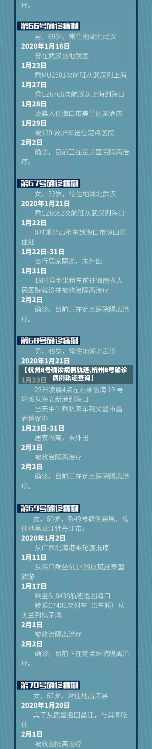 【杭州8号确诊病例轨迹,杭州8号确诊病例轨迹查询】