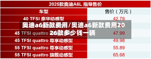 奥迪a6新款费用/奥迪a6新款费用2026款多少钱一辆