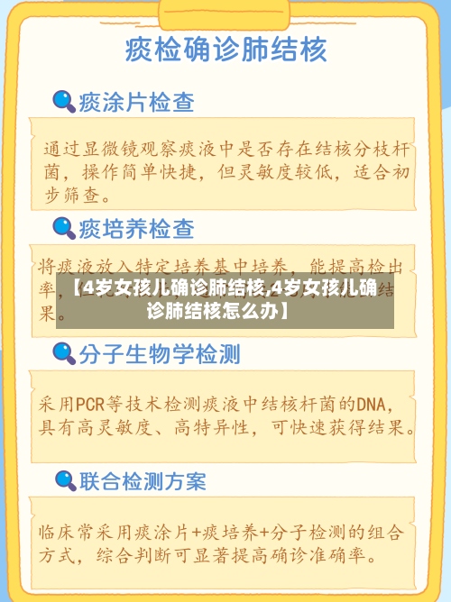 【4岁女孩儿确诊肺结核,4岁女孩儿确诊肺结核怎么办】